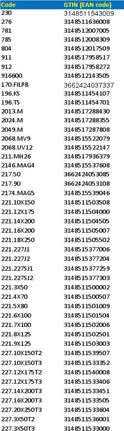 Çelës koke Facom RB.11/32, 6.35 mm, 12-këndësh, krom i argjendtë