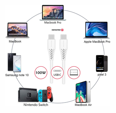 Kabllo Swissten TPE USB-C/USB-C, PD, 5A, (100W,) 2.5m, e bardhë