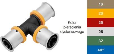Tee reduktuese PPSU KAN-therm ultraPRESS, 40/20/32 mm, plastike, gri