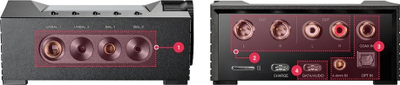 Përforcues kufjesh Astell&amp;Kern ACRO CA1000T, Triple Amp, bateri 11 orë, i zi