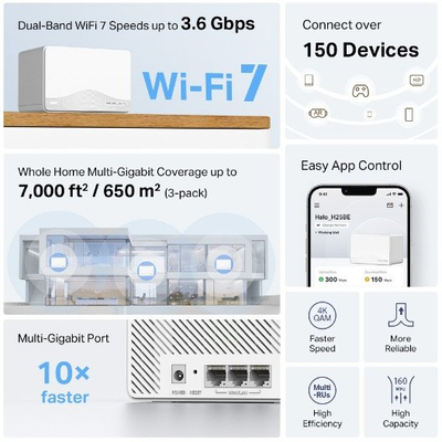 Sistem меш Mercusys BE9300, Wi‑Fi 7, BE9300, бел
