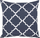 Set jastëkësh për kopsht SOFADES, 40 x 40 cm, model trellis, blu e errët