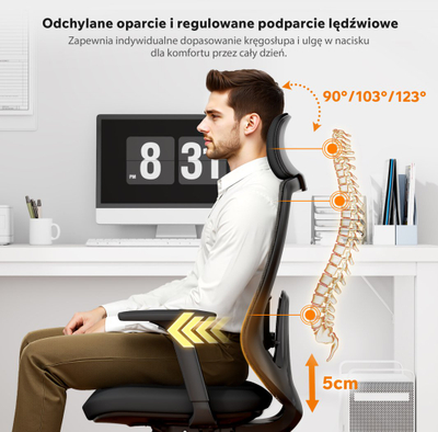 Karrige zyre SENSE7 Nakai, ergonomike, me mbështetëse koke, e zezë