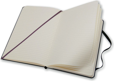 Fletore Moleskine Classic Ruled, 13x21 cm, kapak i fortë, e zezë