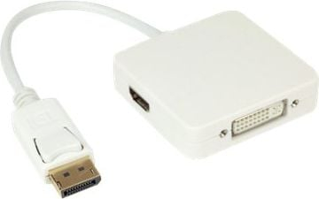 Adapter JOUJYE AVC 191, DP në DVI HDMI, 0.2m, i bardhë