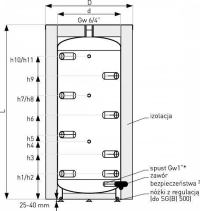 Бафер резервоар Галмет B W 70 3000, 300L, црн челик