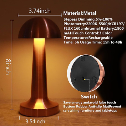 Product Picture