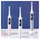 Furçë dhëmbësh elektrike Oral B iO6 Series Duo Pack, e bardhë/rozë