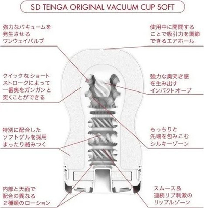 Masturbator për burra Tenga SD Gentle Vacuum Cup, i vogël, me efekt vakumi të butë, i bardhë