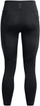 Geta për femra Under Armour, 2254134-30995689, M