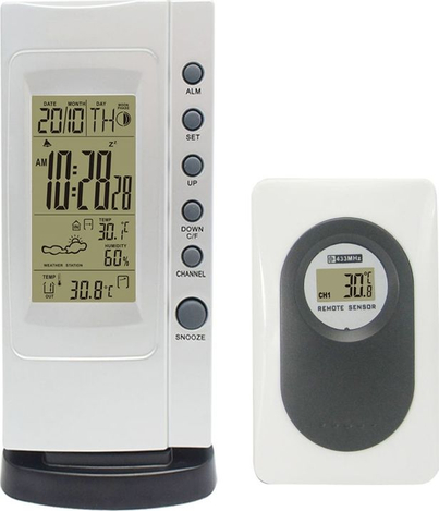 Product Picture