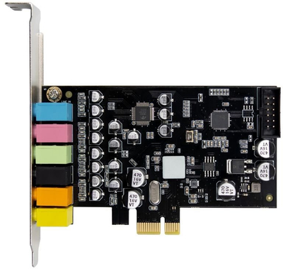 Karta zanimore Conceptronic EMRICK15B, 7.1 kanale, PCI-E x1, e brendshme
