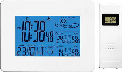 Product Picture