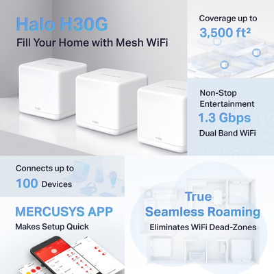 Ruter Mercusys Halo AC1300, Wi-Fi, 320 m², i bardhë