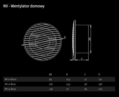Ventilator muri DOSPEL Fala 100, 100mm, 100W, i bardhë