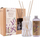 Set dhuratë BOTANICAL ESSENCE Lavender, 2 pjesë, aromë livandë