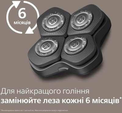 Koka rroje zëvendësuese Philips HS740/15, set 4 copë, ComfortCut, argjendtë/gri