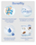 Maskë për këmbë Scholl PediMask Expert Care, 1 palë