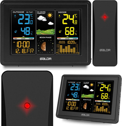 Product Picture