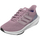 Atlete për goca Adidas Ultrabounce W ID2248