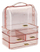 Organizues kozmetike 19.5x15x11cm , rozë . UNIMIKS