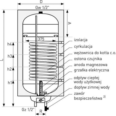 Bojler muri Galmet Neptun Kombi SGW S, 140L, me spirale mrena, i bardhë