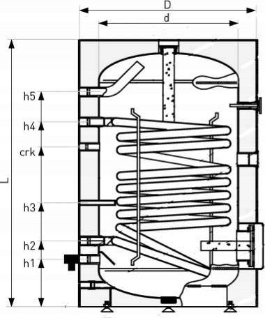 Bojler dyshemeje Galmet Tank, 400L, me spiralë, i bardhë