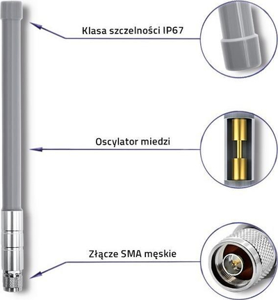Antena jashtme Qoltec LoRa, 5.8 dBi, 868 MHz, gri