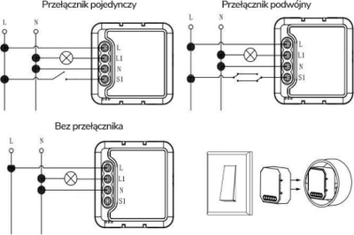 Rele inteligjente WiFi Tuya OXT T221, një kanal, kontroll nga aplikacioni, e bardhë