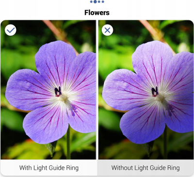 Unazë ndriçimi makro JJC MRL-TG1 për Olympus Tough TG-7 TG-1, LED guide ring, e bardhë