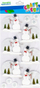 Stikerë 3D zbukurues Craft with Fun Snowmen 501769, me dëboramanë, shumëngjyrësh