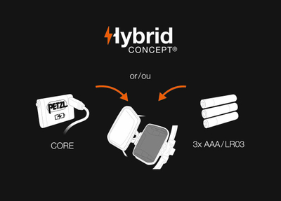 Dritë ballore Petzl IKO AirFit, 350 lumene, Hybrid Concept, e zezë e bardhë