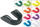 Mbrojtës goje Fox 40 Silicone Single Jaw, termoplastik, për nofullën e sipërme, vjollcë