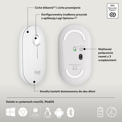 Maus Logitech Pebble 2 M350s, i bardhë