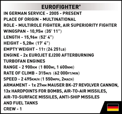 Set ndërtimi Cobi Armed Forces Eurofighter Germany, shkalla 1:48, shumëngjyrësh