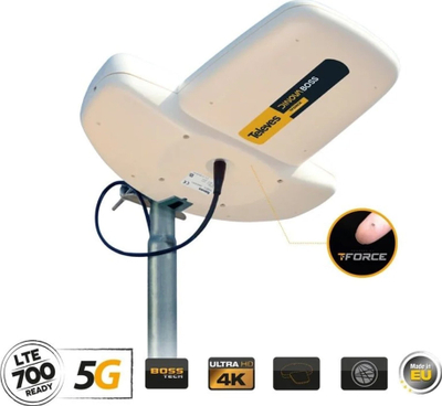 Antena jashtme Televes Dinova Boss TForce, DVB-T/T2, me filter LTE 5G, e bardhë