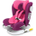 Ulese Veture Per Femije 0-12year, 0-36 Kg, 360° I-size Vjollce