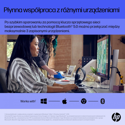 Глувче HP 715