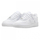 Atlete për kalamoj Nike Air Force 1, lëkurë, taban Nike Air, të bardha