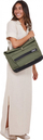 Çantë crossbody Thule Paramount PARACB-3114, 14L, që s’e ha uji, jeshile