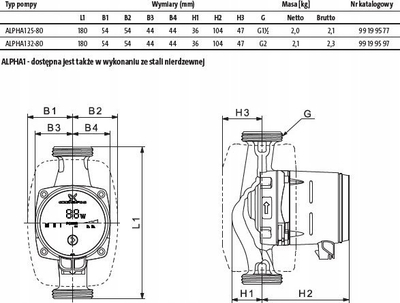 Pompë qarkulluese Grundfos ALPHA1 25-80 180, 3-50W, 1x230V, e kuqe