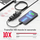 USB Hub Gen 1 UNITEK Y-3089V01, 4 porte, 5000 Mbit/s, i zi