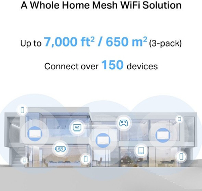 Sistem mesh Mercusys BE9300, Wi-Fi 7, BE9300, i bardhë