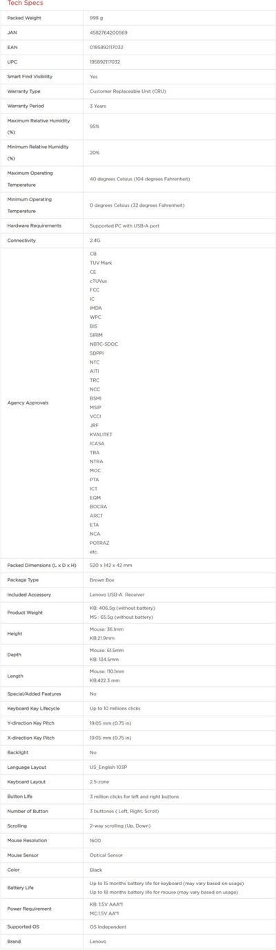 Kombinim tastiere dhe mausi Lenovo Essential Wireless Combo Gen 2, RF 2.4 GHz, US English, i zi