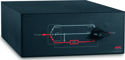 Panel bypass shërbimi APC 8APCSBP16KR, 230V, 100A, gri
