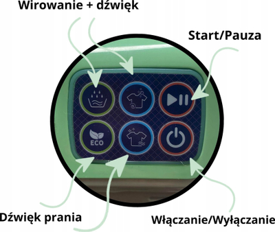 Lodër lavatriçe Smart Cook 564886, me drita, me zëra, e bardhë me jeshile