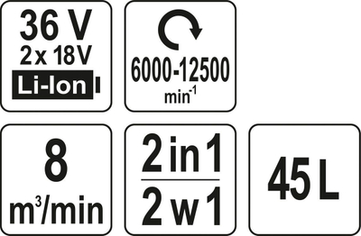 Fshesë kopshti me ajër dhe thithëse Yato YT-85175, 18V, 45L, e kuqe e zezë