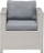 Set mobiljesh kopshti Milano, 4 persona, PE rattan, gri e çelët