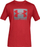 Bluzë burrash Under Armour Boxed Sportstyle, pambuk me poliester, masa M, e kuqe