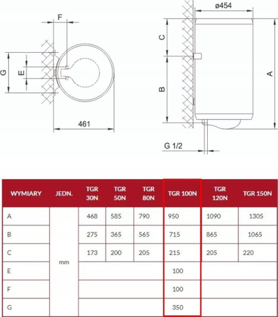 Bojler elektrik Biawar TGR 150 N Classic II, 150L, 2000W, i bardhë